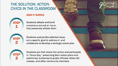 The solution action crisis in the classroom.