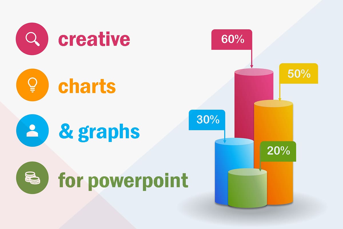Creative Charts and Graphs in PowerPoint