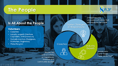 microsoft-powerpoint-presentation-fundraising microsoft-powerpoint-presentation-fundraising